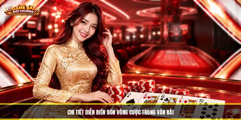 Poker Online - Hướng Dẫn Chi Tiết Luật Chơi Cho Tân Thủ Chi tiết diễn biến bốn vòng cược trong ván bài
